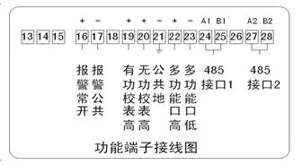 DTSD79-GF DSSD79-GF型電子式三相四(三)線多功能電能表接線圖