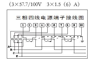 DTSD79/ DSSD79-W1三相電子式多功能電能表接線圖