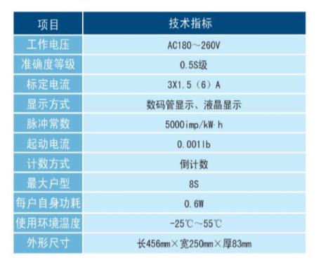 DHDSY-H多用戶計費終端技術參數圖