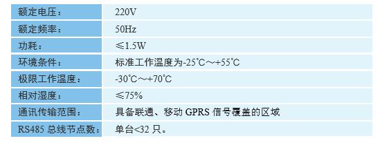 DH6200-GPRS型 數據采集終端技術參數圖